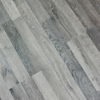 Cheap Laminated Floor Wood 